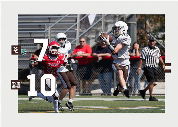 Final Score Marist_SO